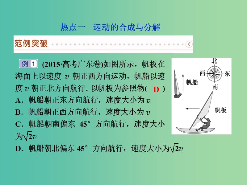 高考物理二轮复习 第一部分 考前复习方略 专题三 抛体运动与圆周运动课件.ppt_第2页