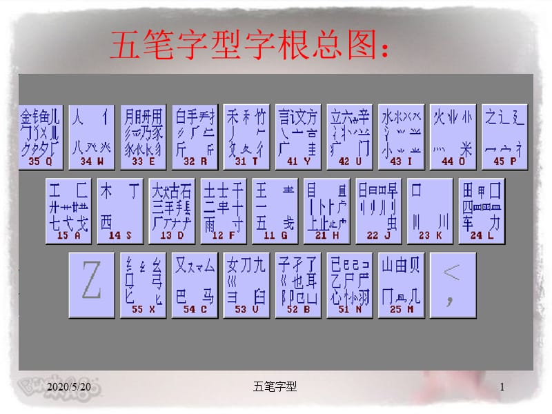 五笔字型学习湘教版.ppt_第1页