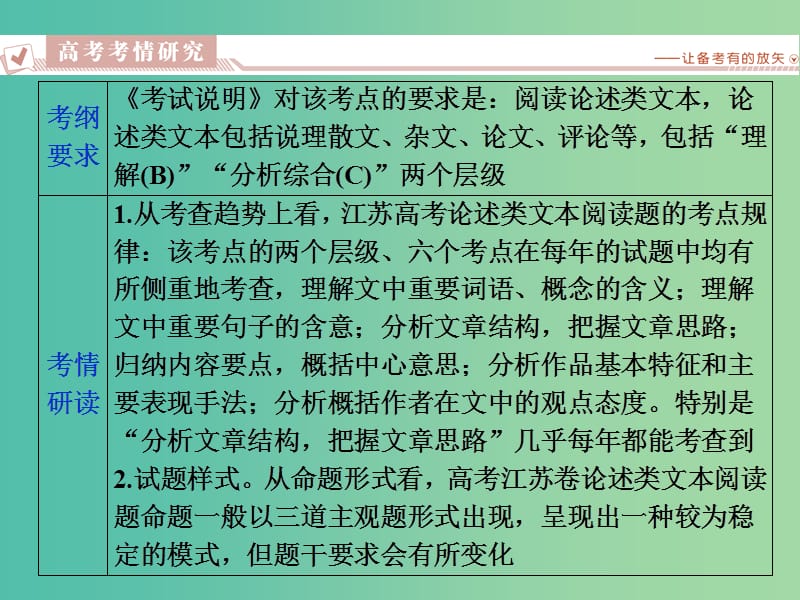 2019届高考语文一轮复习 第四部分 论述类和实用类文本阅读 专题一 论述类文本阅读 1 阅读技法“思、勾、串”三位一体-快速读文节课件 苏教版.ppt_第3页