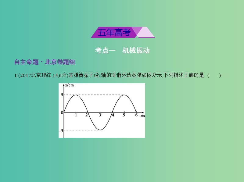 北京市2019版高考物理 专题八 机械振动和机械波课件.ppt_第2页