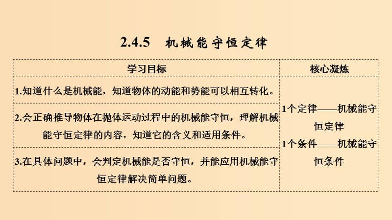 2018-2019學(xué)年高考物理 主題二 機(jī)械能及其守恒定律 第四章 機(jī)械能及其守恒定律 2.4.5 機(jī)械能守恒定律課件 教科版.ppt_第1頁