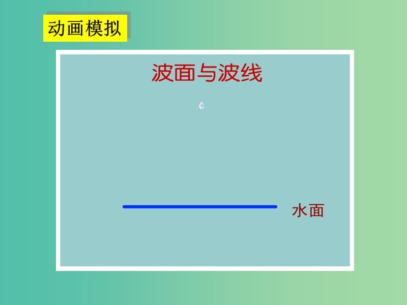 宁夏银川市高中物理 第十二章 机械波 12.6 惠更斯原理课件 新人教版选修3-4.ppt_第3页