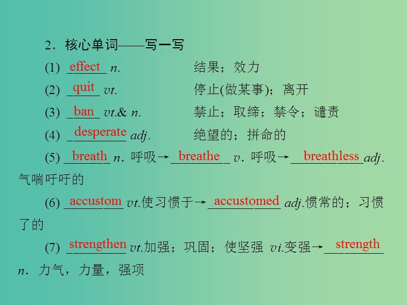 高考英语大一轮复习第1部分模块复习方略Unit3Ahealthylife课件新人教版.ppt_第3页