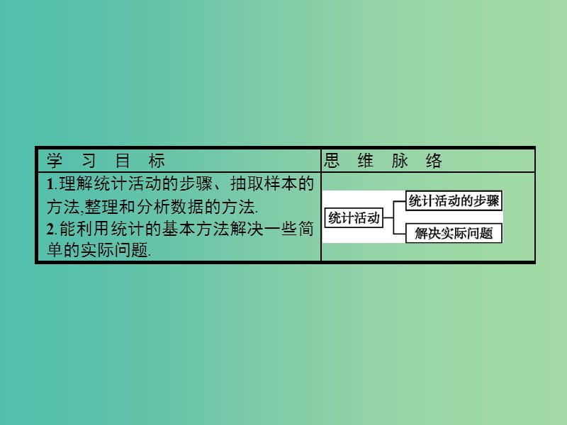 2019版高中数学第一章统计1.6统计活动：结婚年龄的变化课件北师大版必修3 .ppt_第2页