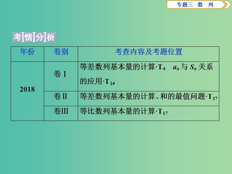 2019届高考数学二轮复习 第二部分 突破热点 分层教学 专项二 专题三 1 第1讲 等差数列与等比数列课件.ppt_第2页