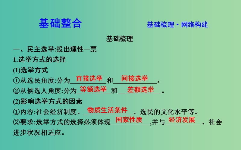 2019届高考政治第一轮复习 第一单元 公民的政治生活 第二课 我国公民的政治参与课件 新人教版必修2.ppt_第2页