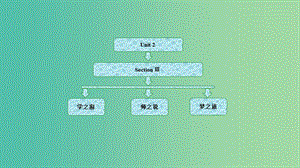 2019高中英語 Unit 2 Sailing the oceans Section Ⅲ Using Language課件 新人教選修9.ppt