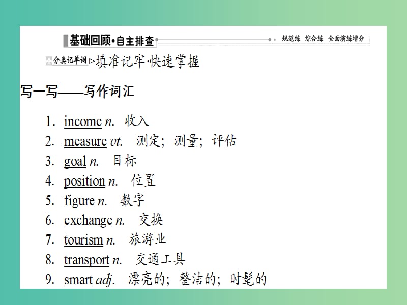 2019版高考英语一轮复习 Module 2 Developing and Developed Countries课件 外研版必修3.ppt_第2页