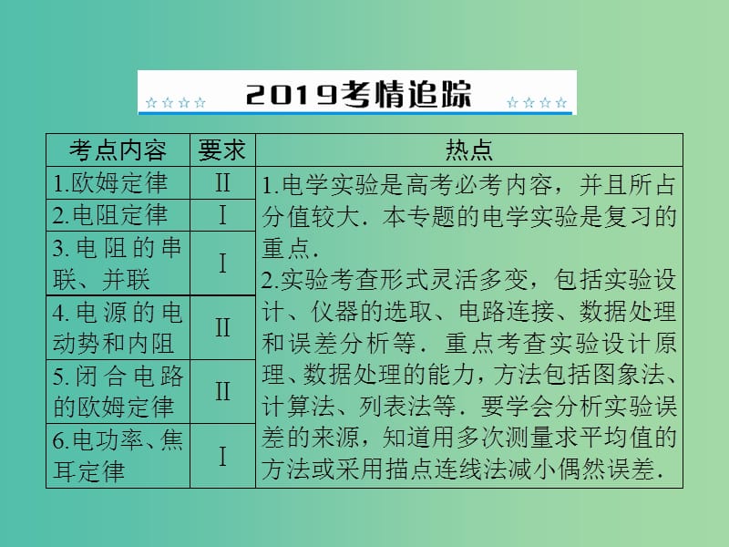 2019版高考物理大一轮复习 专题七 恒定电流 第1讲 电流 电阻 电功及电功率课件.ppt_第2页