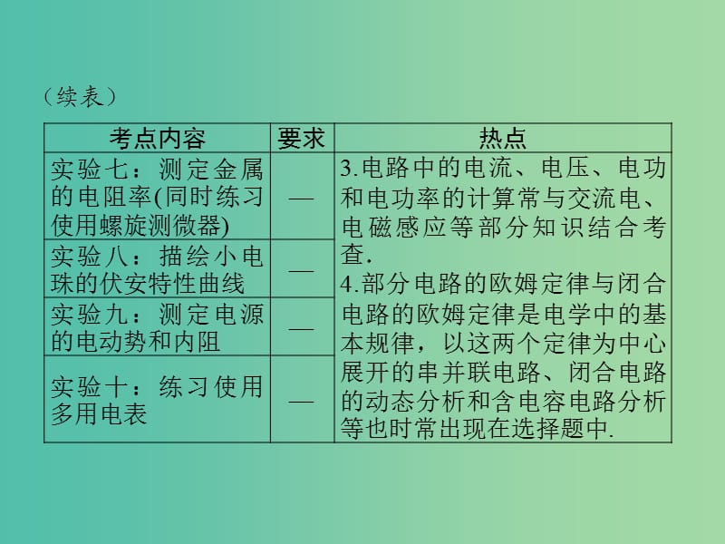 2019版高考物理大一轮复习 专题七 恒定电流 第1讲 电流 电阻 电功及电功率课件.ppt_第3页