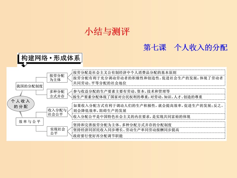 2018-2019学年高中政治 第三单元 收入与分配 第七课 个人收入的分配小结与测评课件 新人教版必修1.ppt_第1页