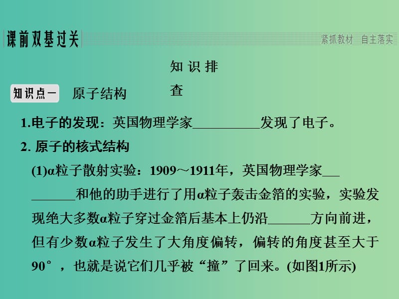 2019版高考物理总复习 第十二章 波粒二象性 原子结构和原子核 基础课2 原子结构 原子核课件.ppt_第2页