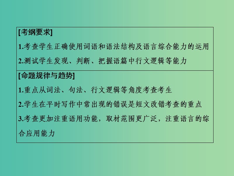 高考英语二轮复习 特色题型专攻 5-2 短文改错课件.ppt_第3页