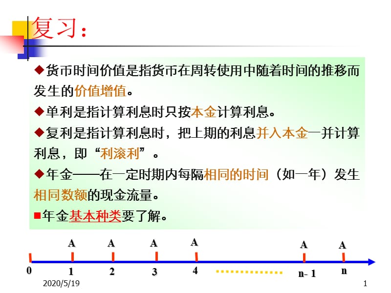 《资金时间价值》PPT课件.ppt_第1页