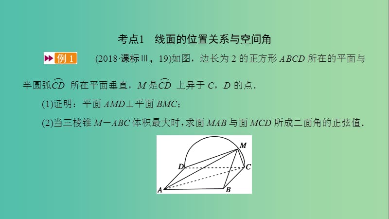 2020高考数学一轮复习 大题规范解读全辑 高考大题规范解答系列4 立体几何课件 理.ppt_第2页