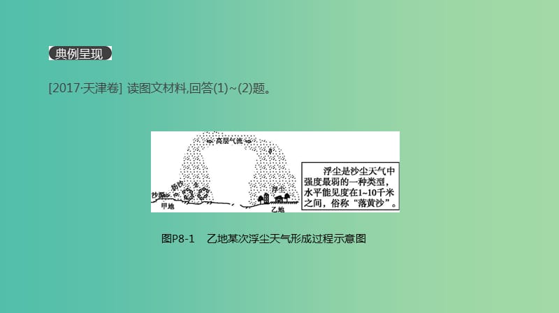 2019高考地理一轮复习典图判读8锋面气旋图的判读课件鲁教版.ppt_第2页