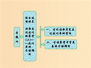 2018-2019學(xué)年高中語文 專題七 綜合技能培養(yǎng) 詩歌表達(dá)技巧的鑒賞（二）——技巧舉例術(shù)語辨析課件 蘇教版選修《唐詩宋詞選讀》.ppt