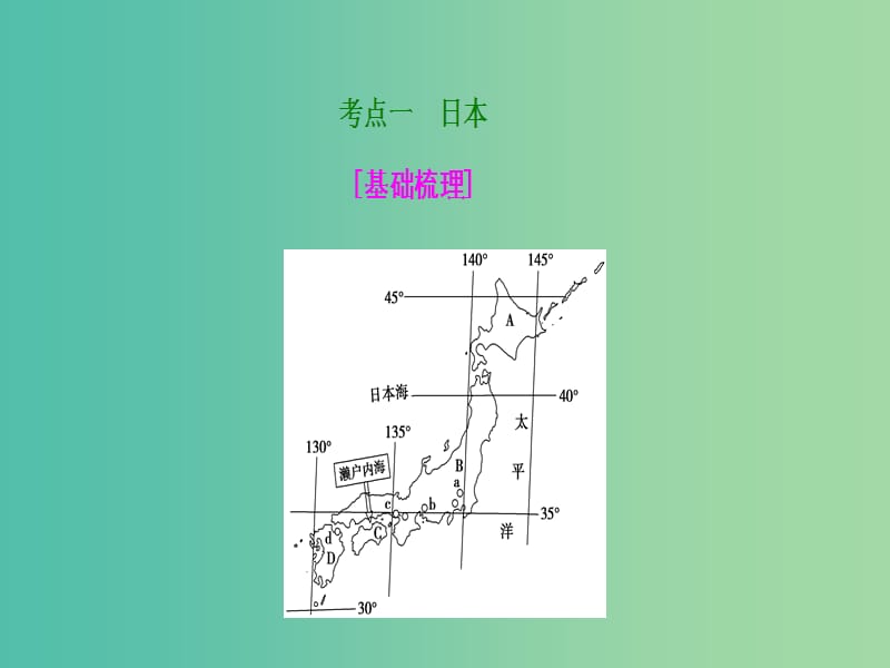 2019届高考地理一轮复习 第十八章 世界地理 第三讲 世界重要国家课件 新人教版.ppt_第3页