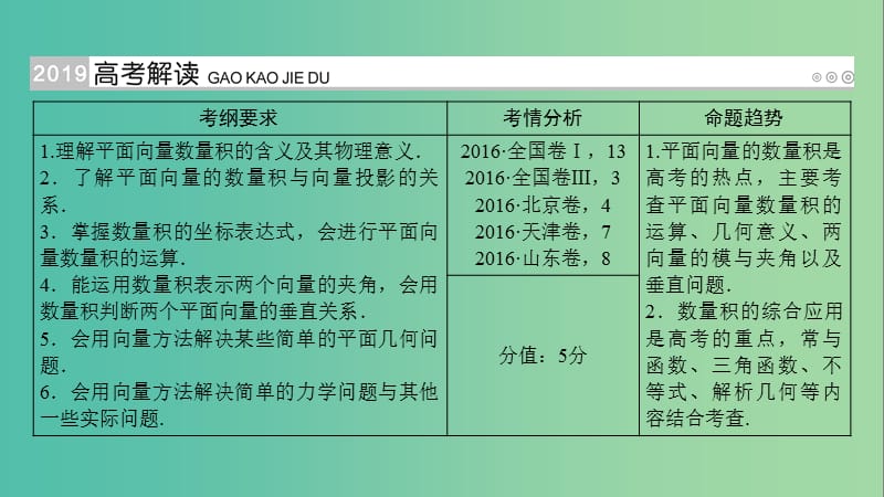 高考数学一轮复习第四章平面向量数系的扩充与复数的引入第26讲平面向量的数量积与平面向量应用举例课件.ppt_第2页