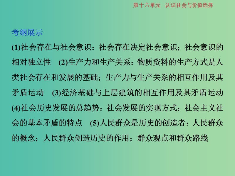 2019届高考政治一轮复习 第16单元 认识社会与价值选择 1 第四十一课 寻觅社会的真谛课件 新人教版.ppt_第3页