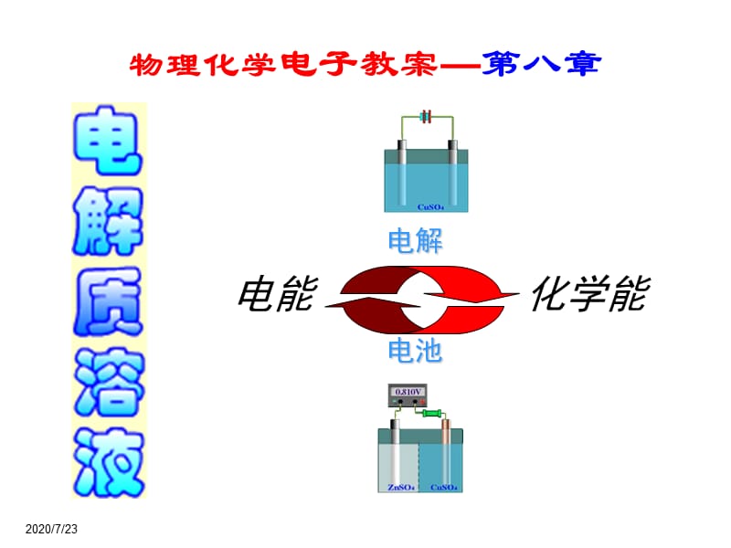 《電解質(zhì)溶液》PPT課件.ppt_第1頁