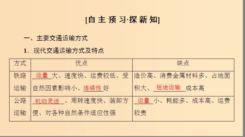 2018-2019学年高中地理 第五章 交通运输布局及其影响 第1节 交通运输方式和布局课件 新人教版必修2.ppt_第3页