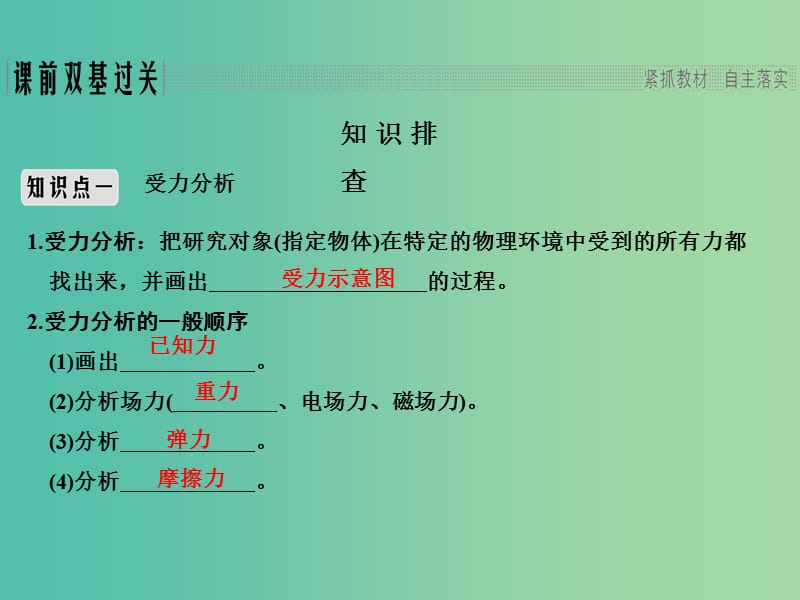 2019版高考物理总复习 第二章 相互作用 基础课3 共点力的平衡条件和应用课件.ppt_第2页