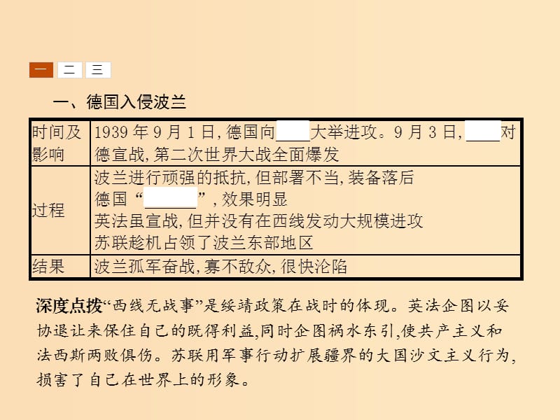 2018秋高中历史 第三单元 第二次世界大战 3.4 第二次世界大战的全面爆发课件 新人教版选修3.ppt_第3页