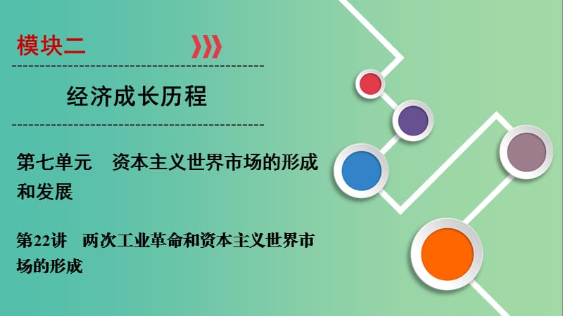 2020年高考历史总复习 第七单元 资本主义世界市场的形成和发展 第22讲 两次工业革命和资本主义世界市场的形成课件 新人教版.ppt_第1页