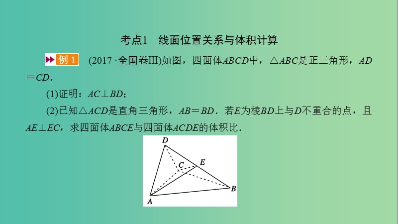 2020高考数学一轮复习 大题规范解读全辑 高考大题规范解答系列4 立体几何课件 文.ppt_第2页