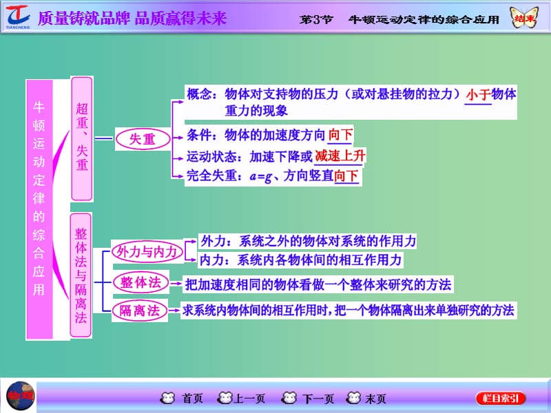 高考物理一轮复习 第三章 牛顿运动定律 第3节 牛顿运动定律的综合应用课件 新人教版.ppt_第2页