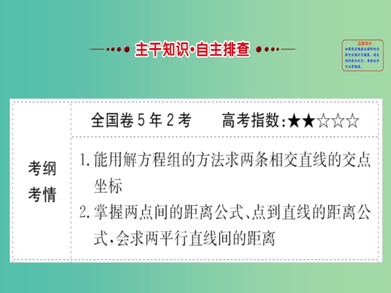 高考数学一轮复习 第八章 平面解析几何 8.2 直线的交点坐标与距离公式课件(理).ppt_第2页