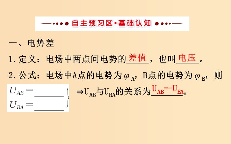 2018-2019高中物理 第一章 静电场 1.5 电势差课件 新人教版选修3-1.ppt_第3页