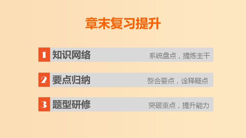 2018高中数学 第2章 推理与证明章末复习提升课件 苏教版选修1 -2.ppt_第2页