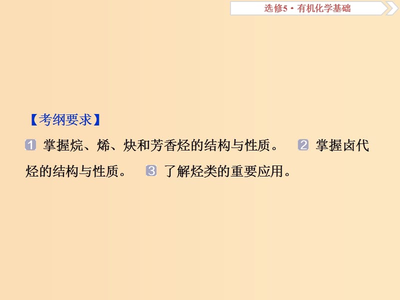 2019版高考化学总复习鸭部分有机化学基础第2节烃和卤代烃课件新人教版.ppt_第2页