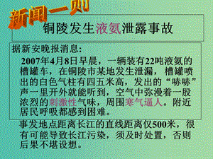 四川省成都市高中化學(xué) 專題 氨氣-銨鹽課件 新人教版必修1.ppt