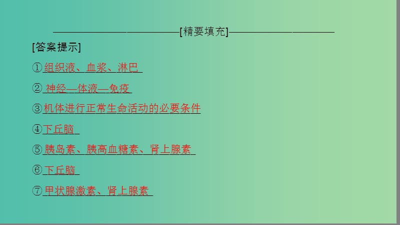 高考生物一轮复习第8单元生命活动的调节单元网络构建课件.ppt_第3页