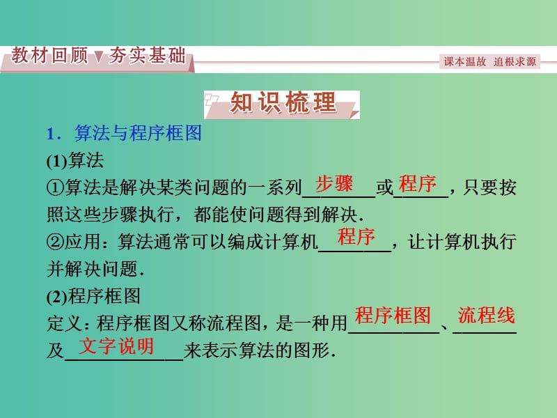 高考数学一轮复习第10章统计统计案例及算法初步第4讲算法与程序框图课件文北师大版.ppt_第2页