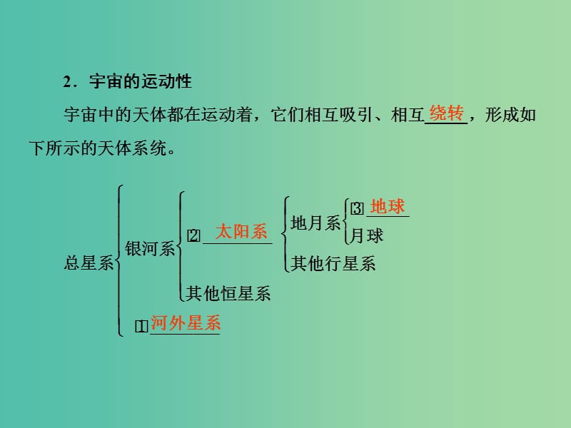 2019届高考地理一轮复习 第一部分 自然地理 第一章 行星地球 3 宇宙中的地球课件 新人教版.ppt_第3页