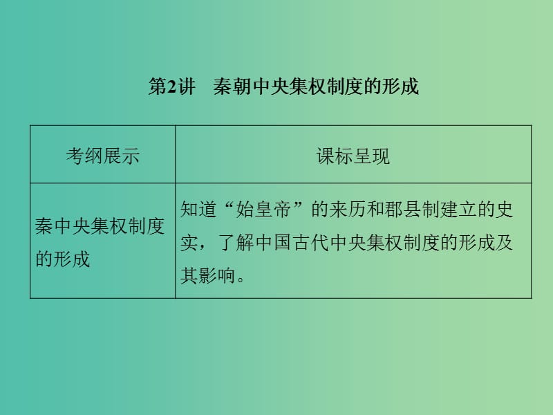 2019届高考历史总复习 第一单元 古代中国的政治制度 1.1.2 秦朝中央集权制度的形成课件.ppt_第1页