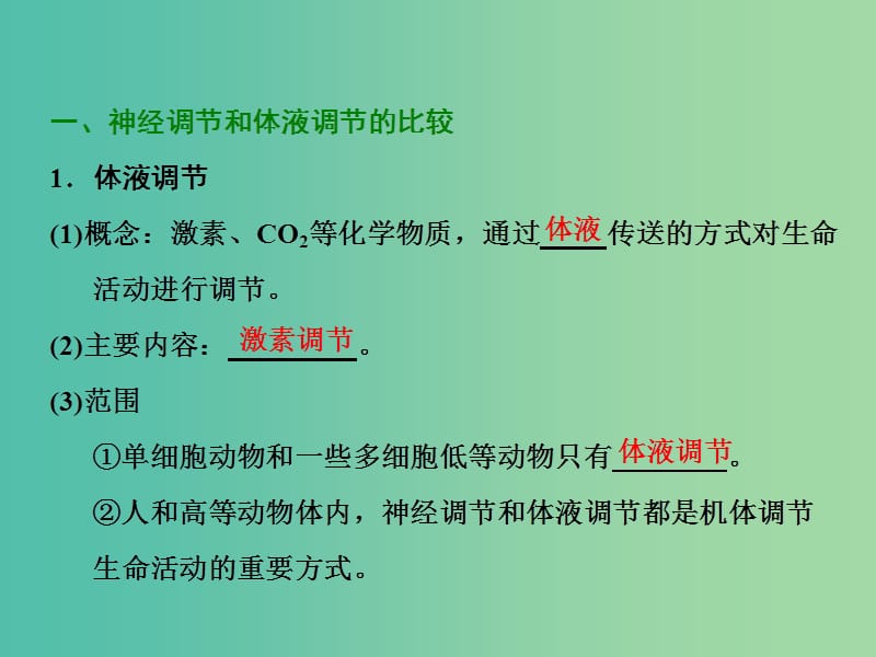 2019年高中生物 第2章 第3节 神经调节与体液调节的关系课件 新人教必修3.ppt_第2页