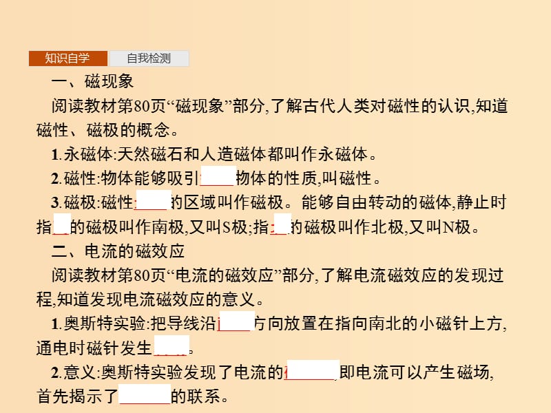 2019-2020学年高中物理 第三章 磁场 1 磁现象和磁场课件 新人教版选修3-1.ppt_第3页