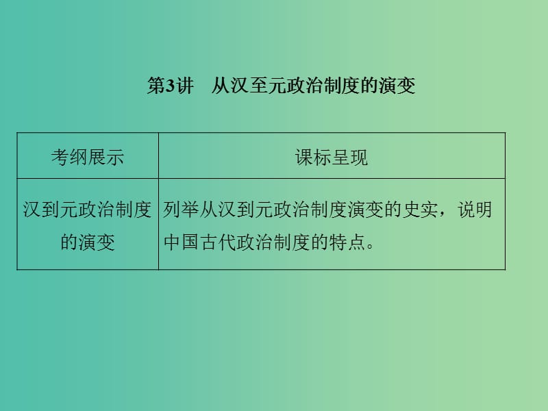 2019届高考历史总复习 第一单元 古代中国的政治制度 1.1.3 从汉至元政治制度的演变课件.ppt_第1页