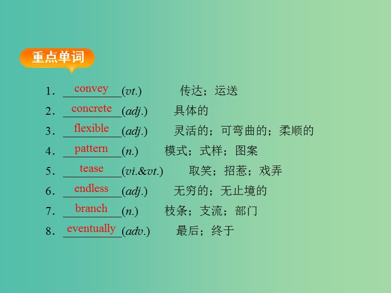 高考英语一轮复习 Unit2 Poems课件 新人教版选修6.ppt_第3页