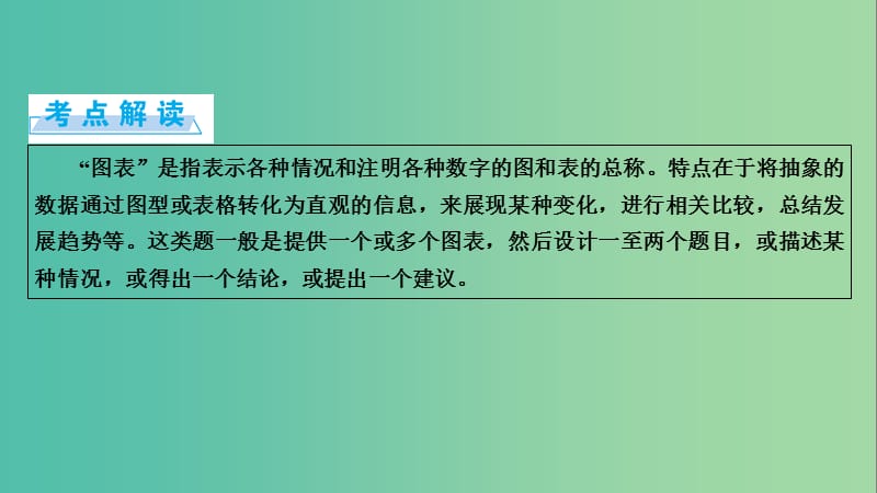 高考语文一轮复习 第5章 语言文字运用 第6讲 图文转换 第1节 图标文字转换课件.ppt_第3页