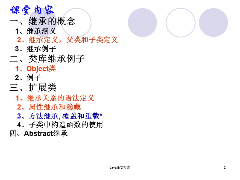 《继承和多态上》PPT课件.ppt_第2页