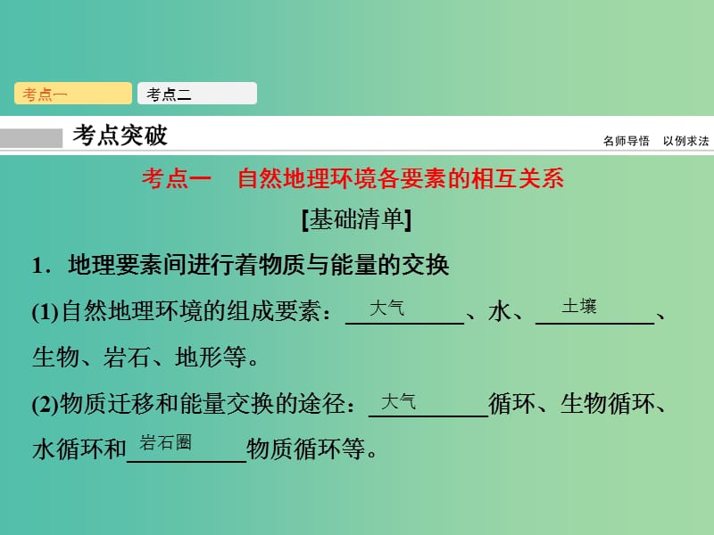 2019年高考地理一轮复习 第六章 自然地理环境的整体性与差异性 第1讲 自然地理环境的整体性课件 新人教版.ppt_第2页