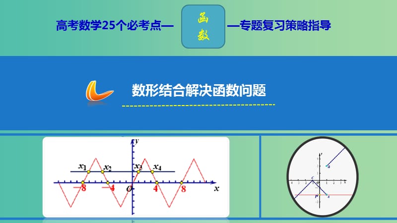 2019年高考数学 25个必考点 专题03 数形结合解决函数问题课件.ppt_第1页