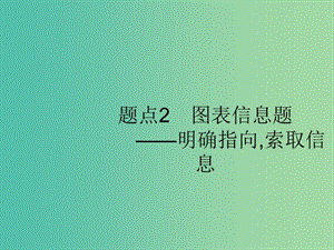 2019版高考語文二輪復(fù)習(xí) 專題4 新聞閱讀 題點2 圖表信息題-明確指向,索取信息課件.ppt