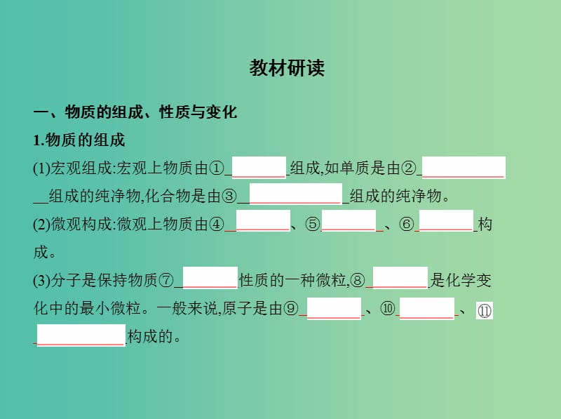 北京专用2019版高考化学一轮复习第3讲物质的组成性质和分类课件.ppt_第2页